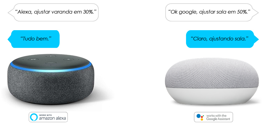 controle de voz alexa e google home coisas espertas
