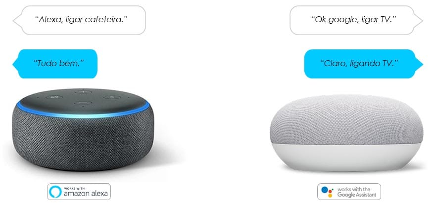 alexa e google home funciona coisas espertas