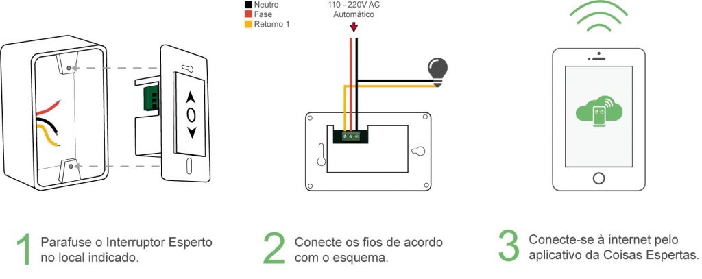 instalação dimmer inteligente wifi coisas espertas